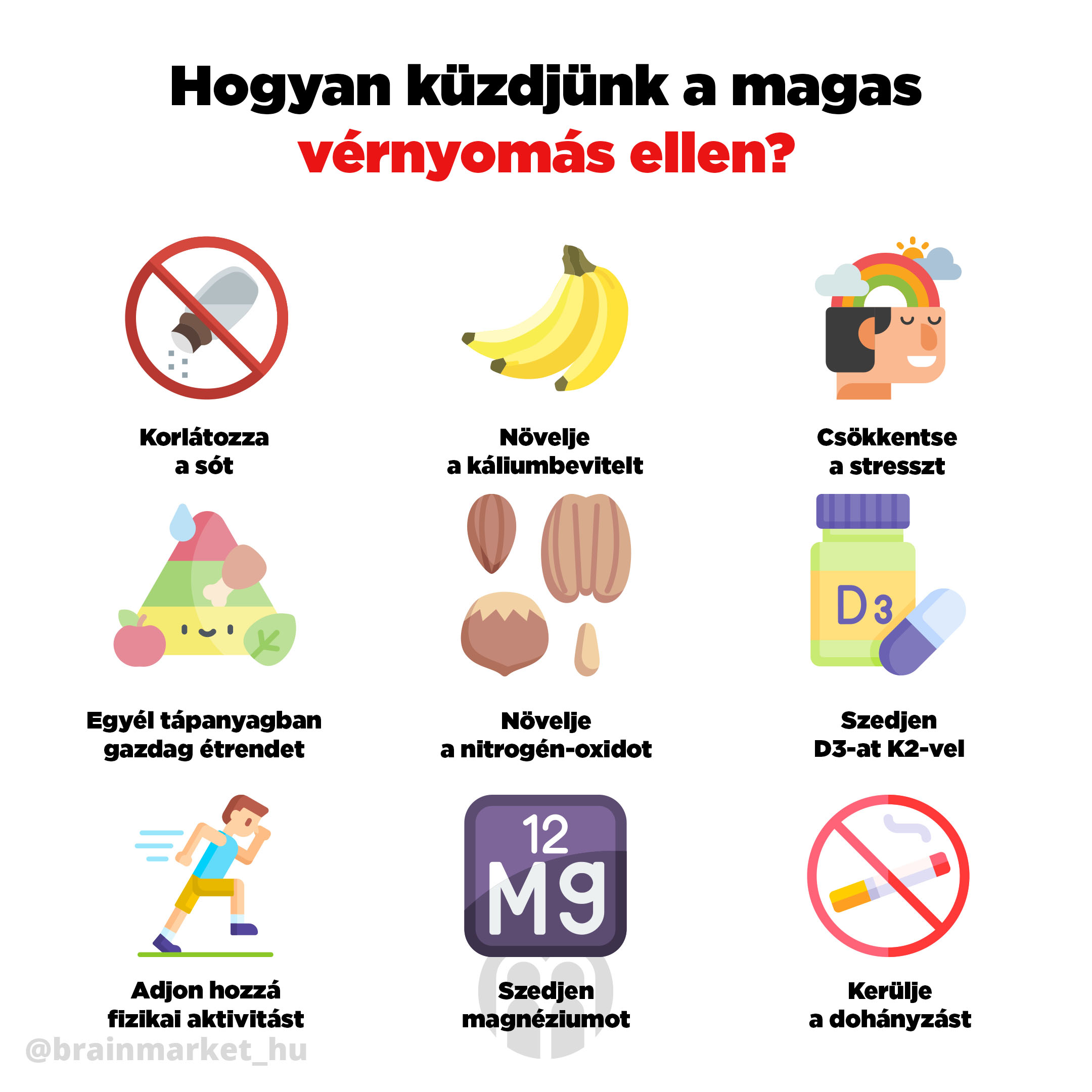 krevni tlak infografika brainmarket HU